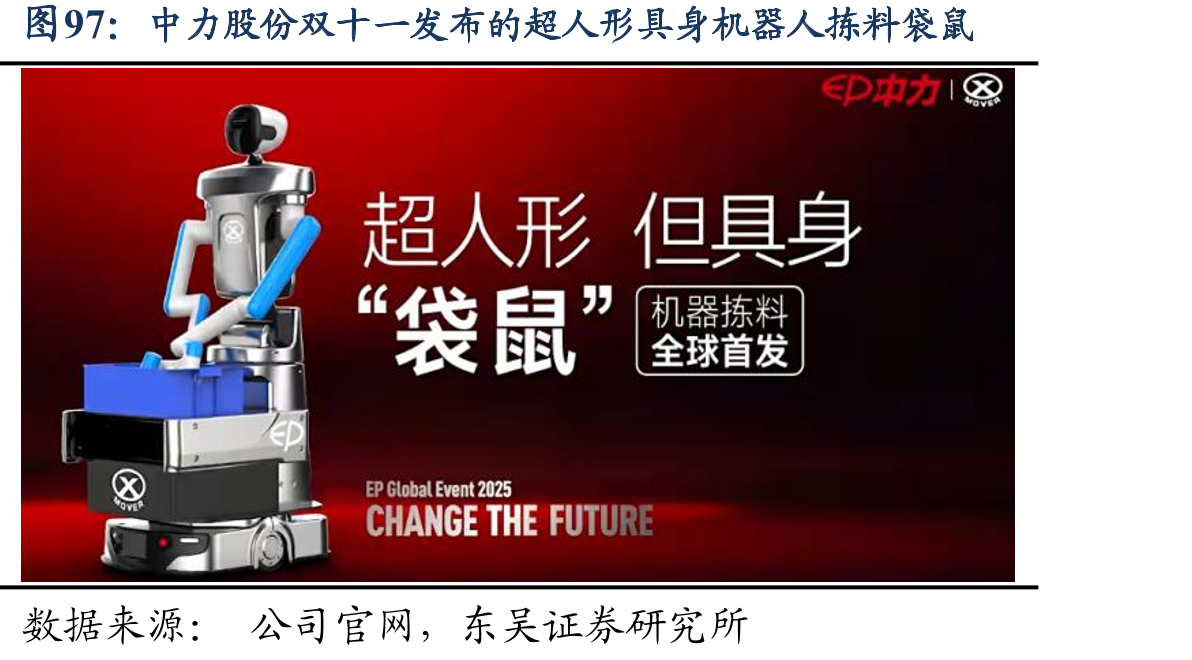 叉车无人化的技术迭代和商业模式预测：向去集成化发展、向中小企业渗透_第5页