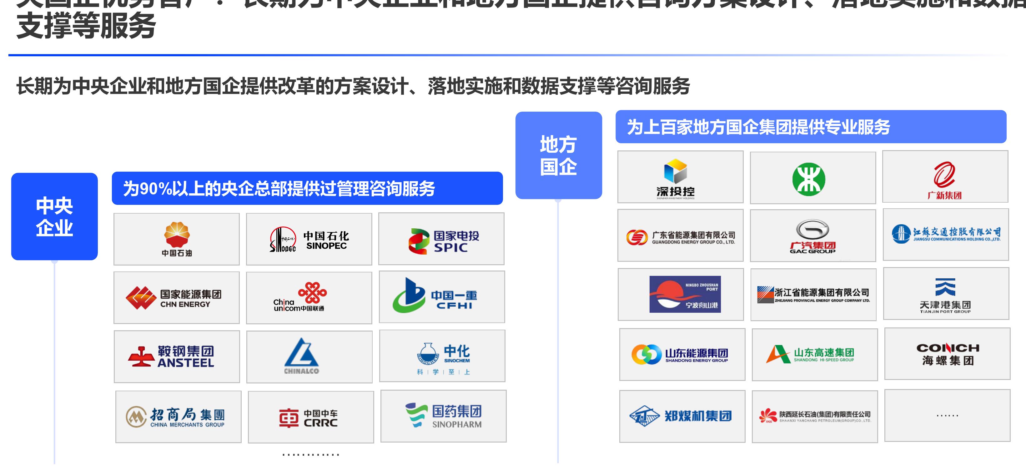2022-2024年新能源发电行业不同性质企业_第5页