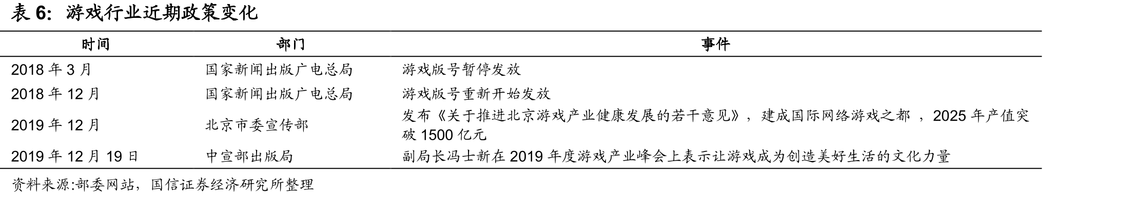 暂未上市的各类2019-nCoV检测产品_第5页