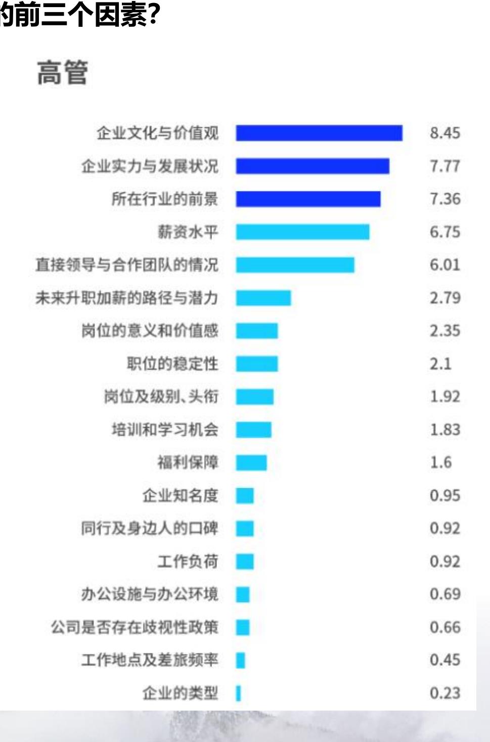 中国金融科技发展历程_第4页