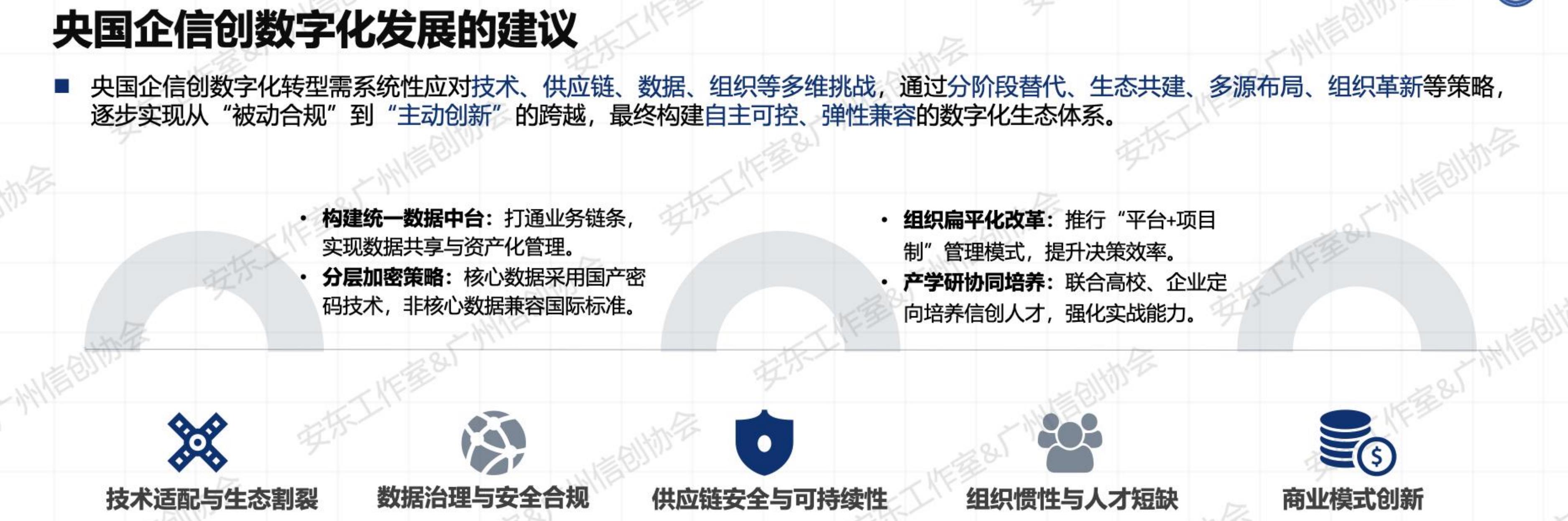 2023年各行业央企数科子公司建设比例_第3页