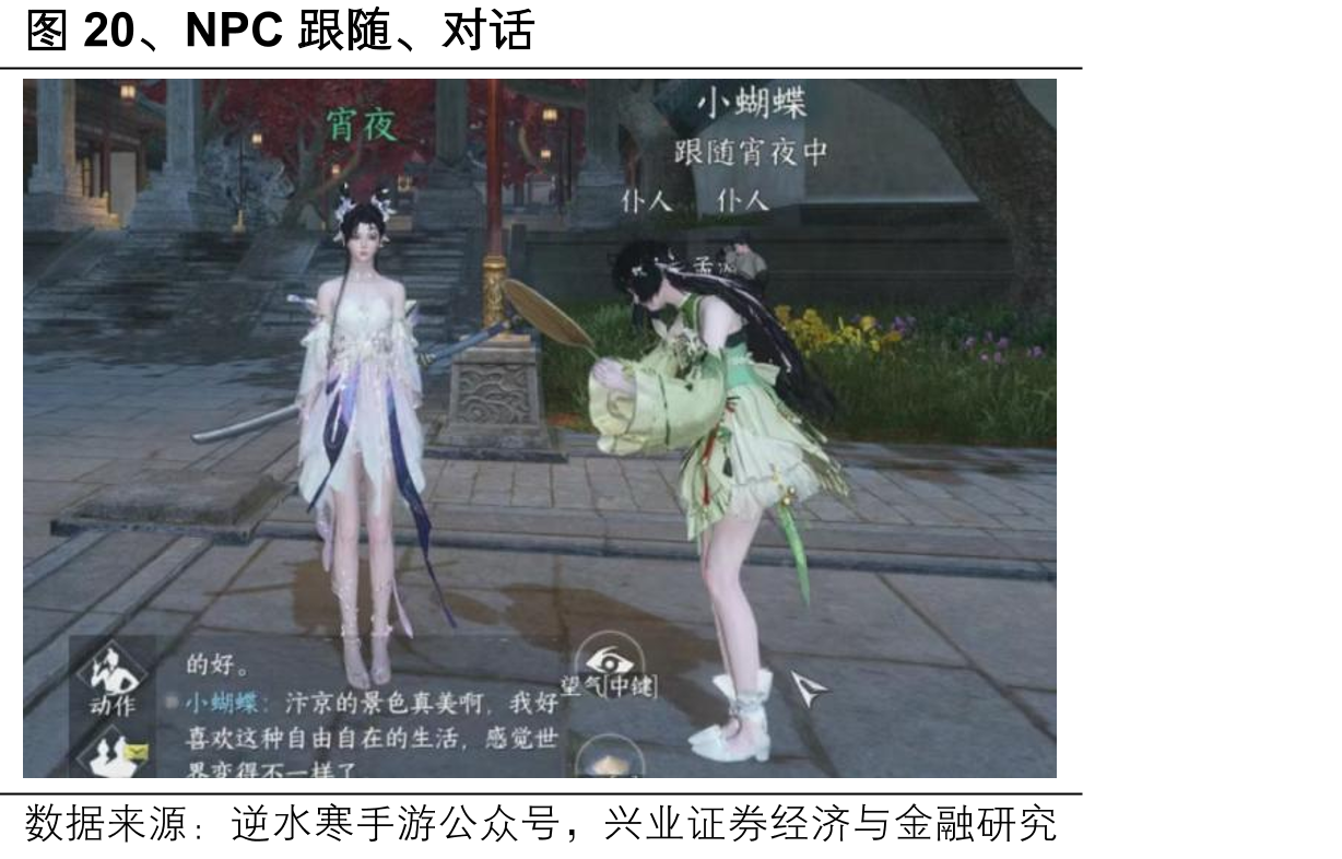 图20、NPC跟随、对话