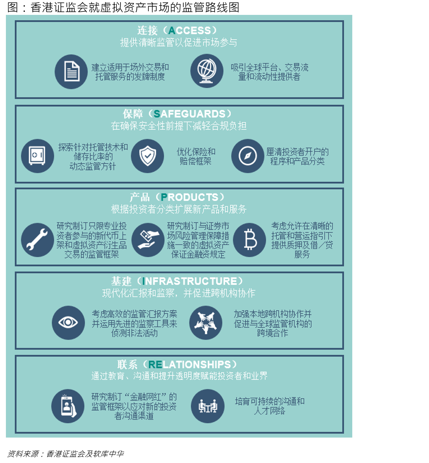 剔除稳定币后的全球RWA资产总额已达到256亿美元_第3页