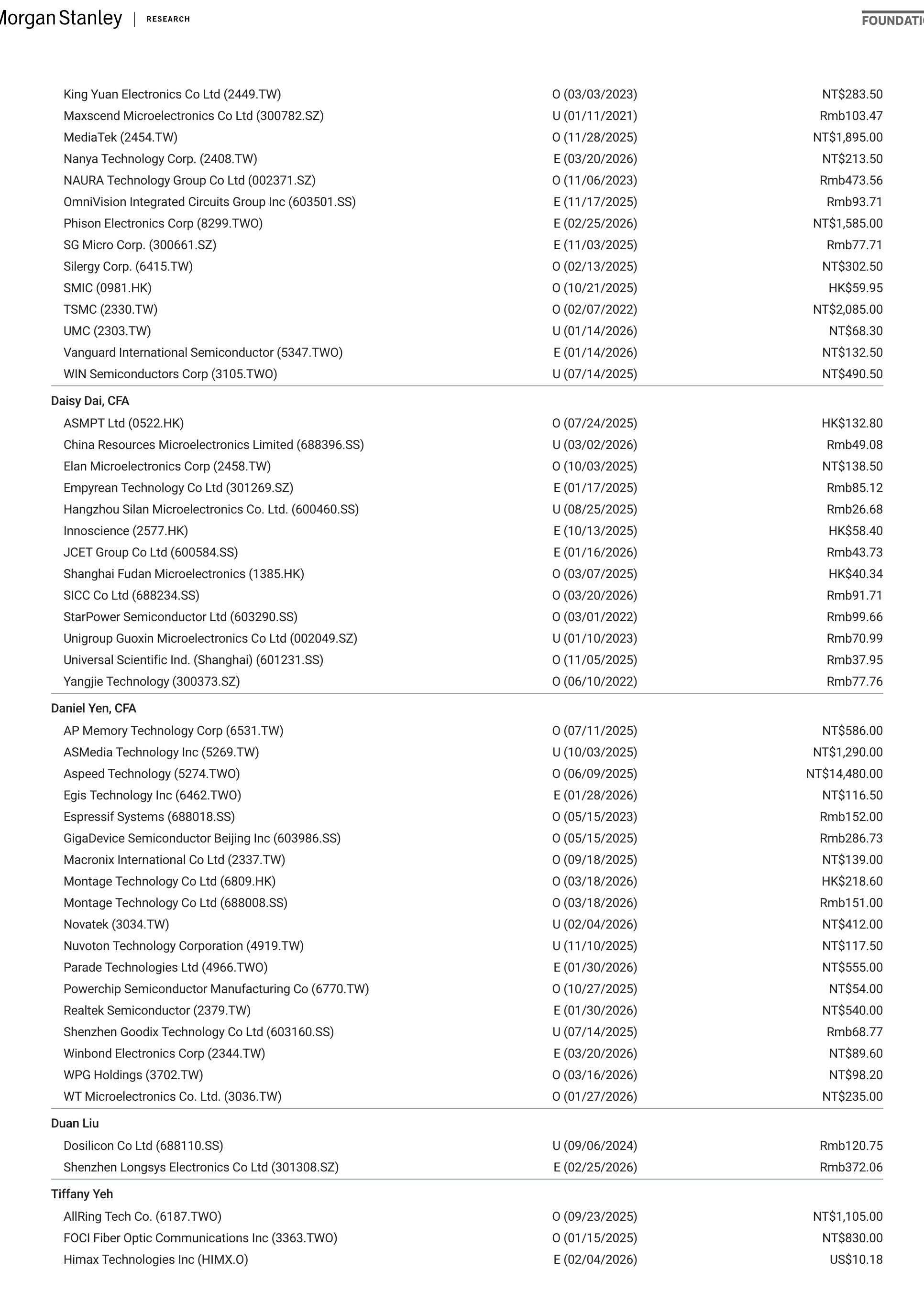 图31：2024–2026年计算市场（百万美元）：通信、自动/工业/消费、其他SoC及DRAM/NAND占比趋势_第2页