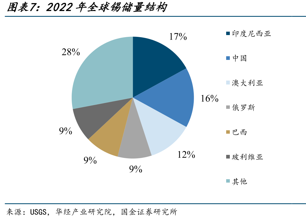 实控人为广西国资委，持股比例高达57.24%_第4页