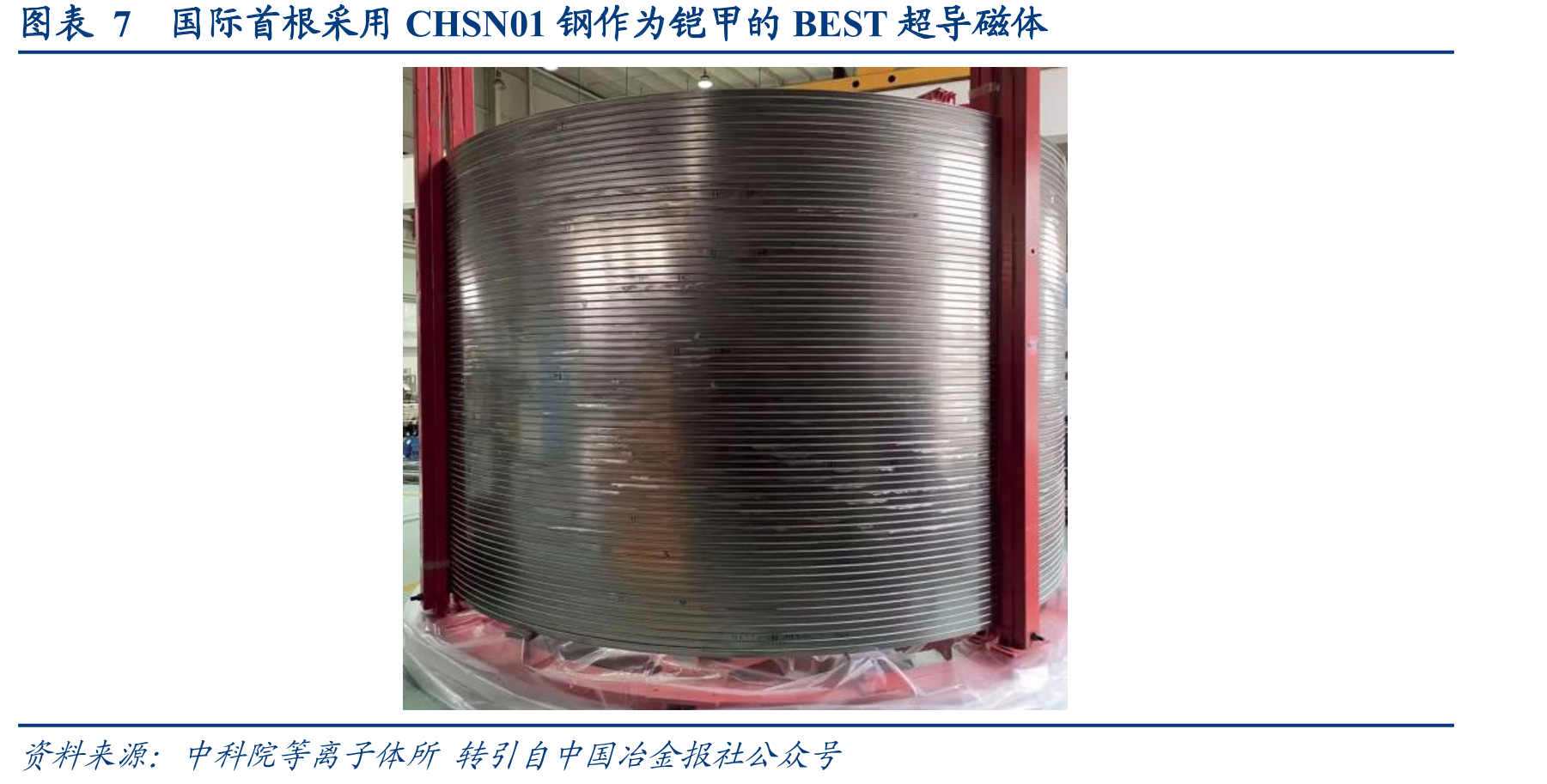 图表20久立特材四代核能无缝钢管产品规格_第4页