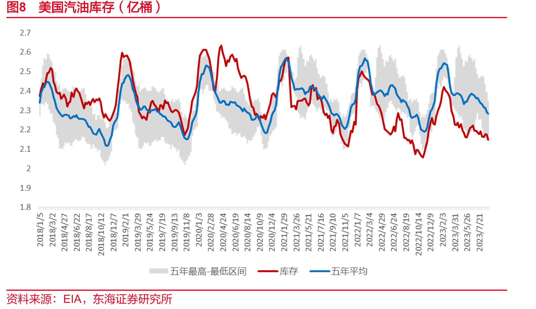 图3全球主要PX生产工艺技术代表及提供商情冴_第5页