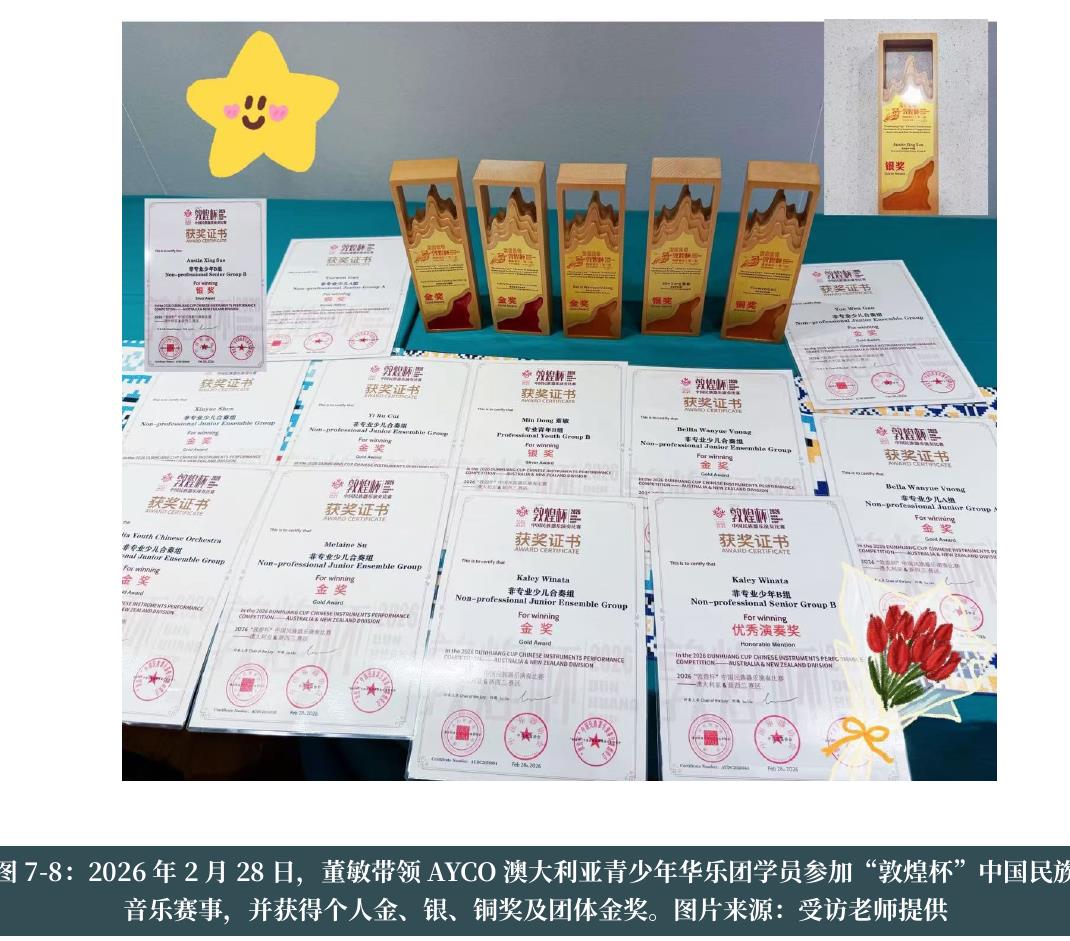图7-8：2026年2月28日，董敏带领AYCO澳大利亚青少年华乐团学员参加“敦煌杯”中国民族