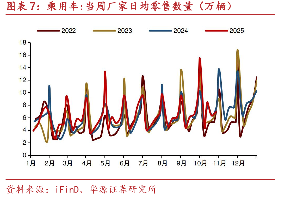《公开募集证券投资基金业绩比较基准指引（征求意见稿）》及《公开募集证券投资基金业绩比较基准操作_第4页
