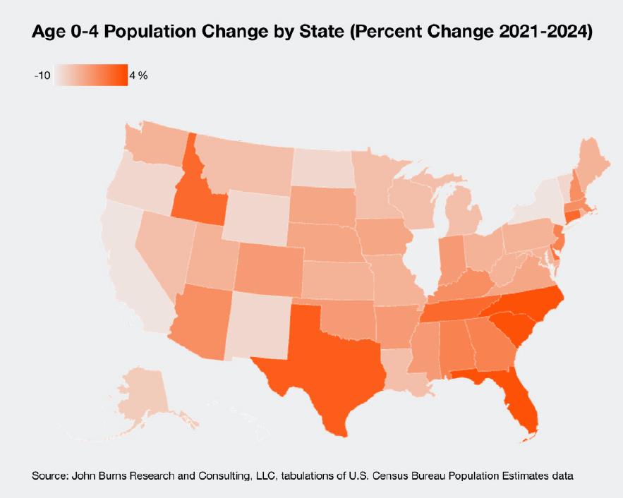 Age0-4PopulationChangebyState（PercentChange2021-2024)
