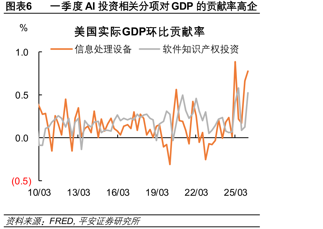 《大美丽法案》2026年生效条款：8项税收政策覆盖家庭、教育与住房_第5页