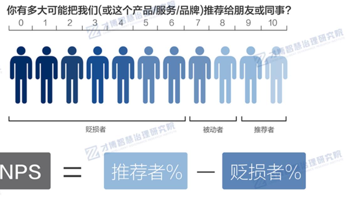全国首位，后续各地应结合当地社会平均工资、行_第3页