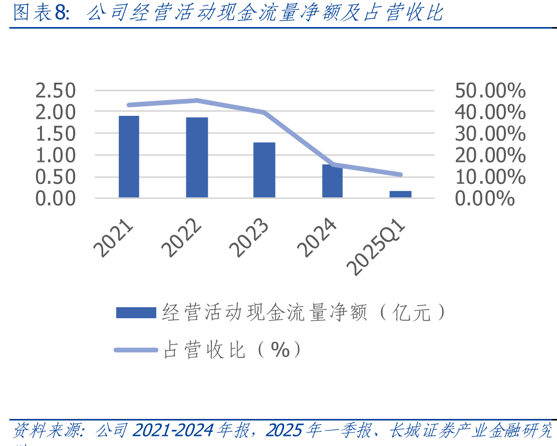 2024年全球BAW滤波器行业竞争格局_第3页