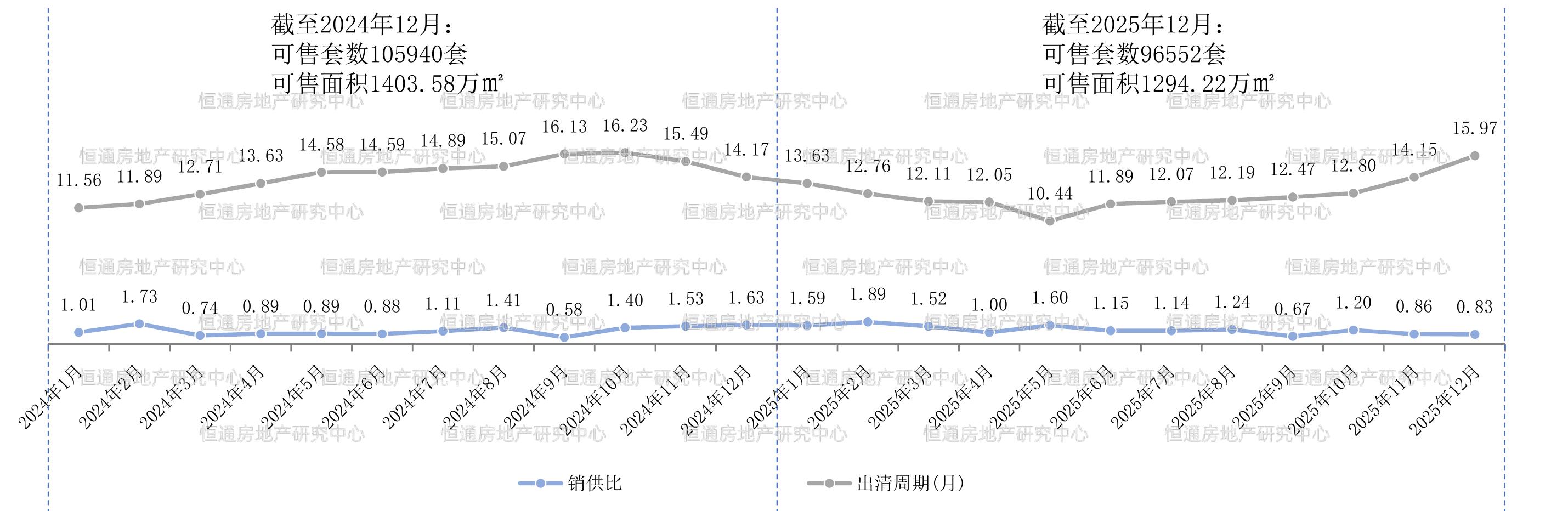 国内城市轨道交通运营里程排名前十城市_第4页