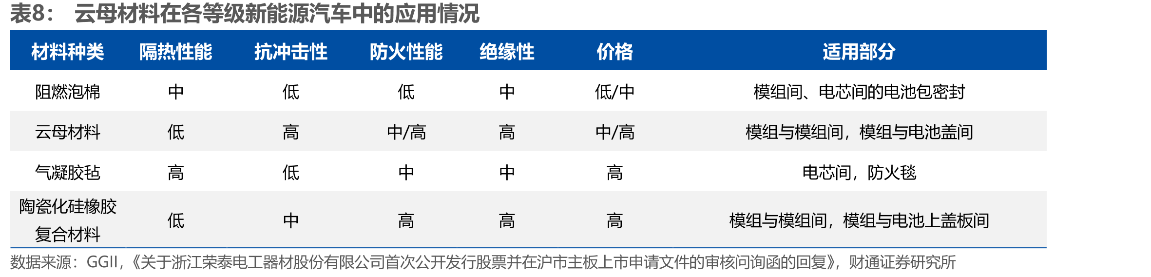 力星股份和中国科学院金属研究所签署陶瓷球技术合作协议_第2页