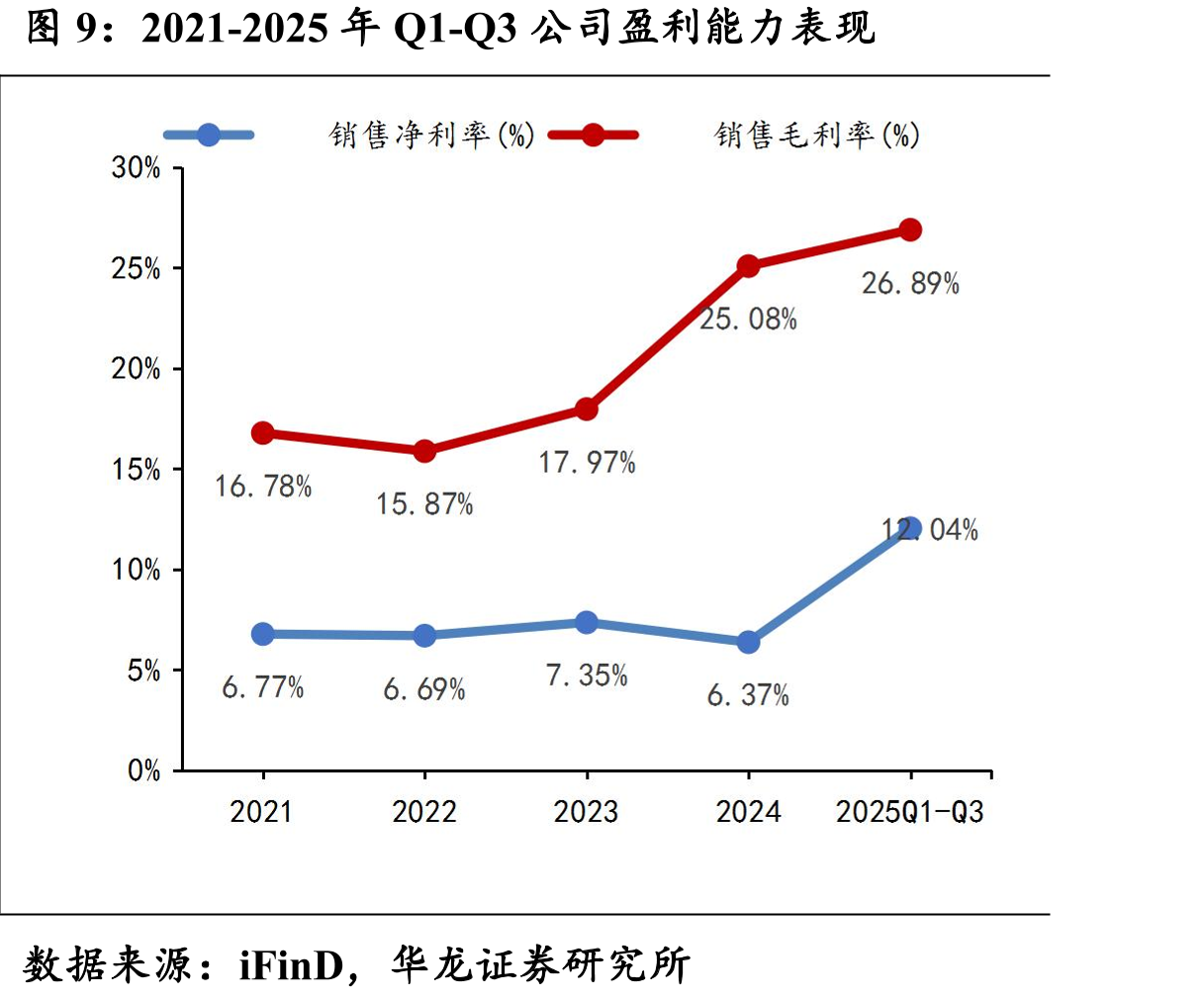 甘肃省2018-2024年中小学生在校人数_第5页