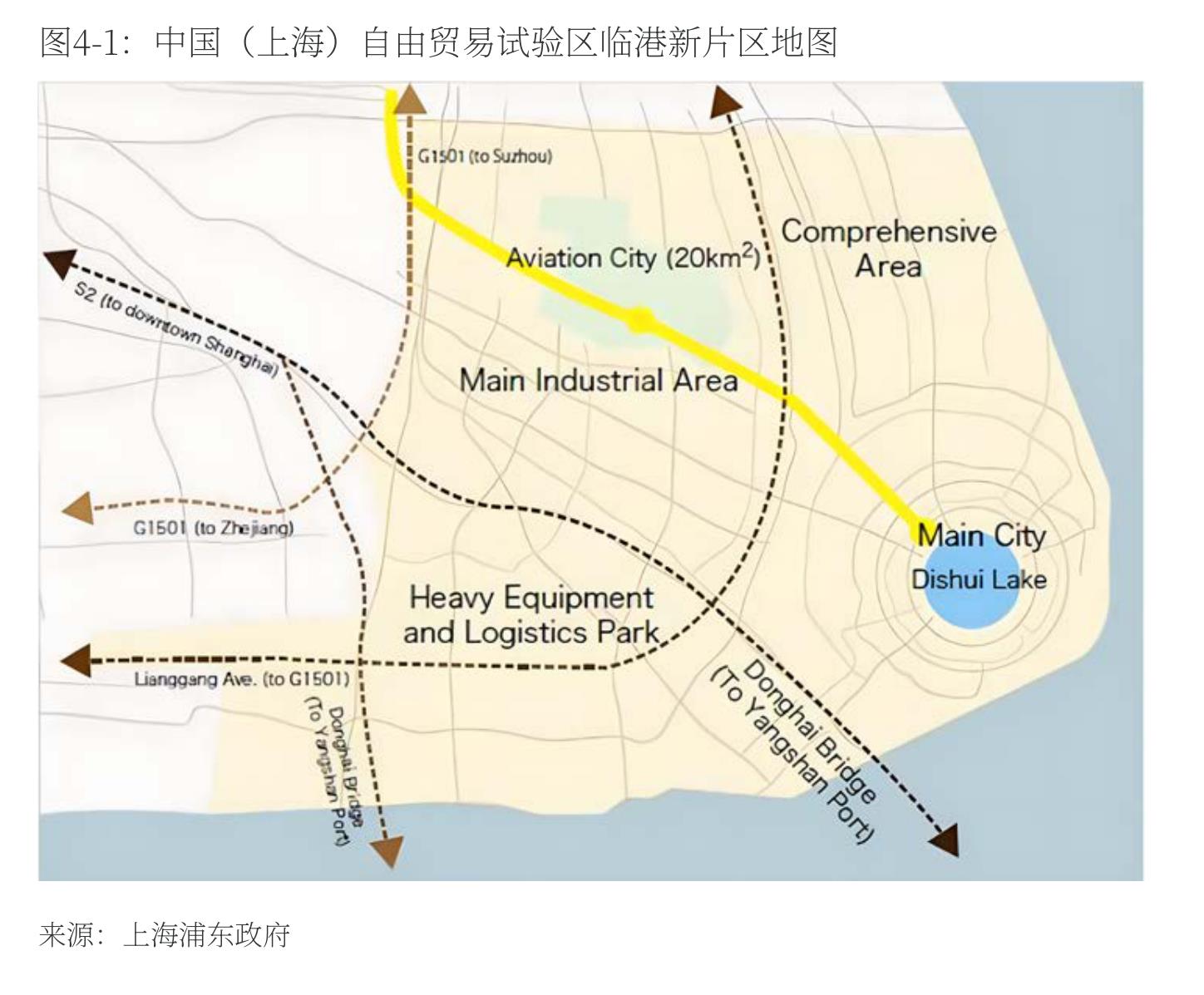 图3-9：广东省“十五五”规划期间新产业布局354_第2页