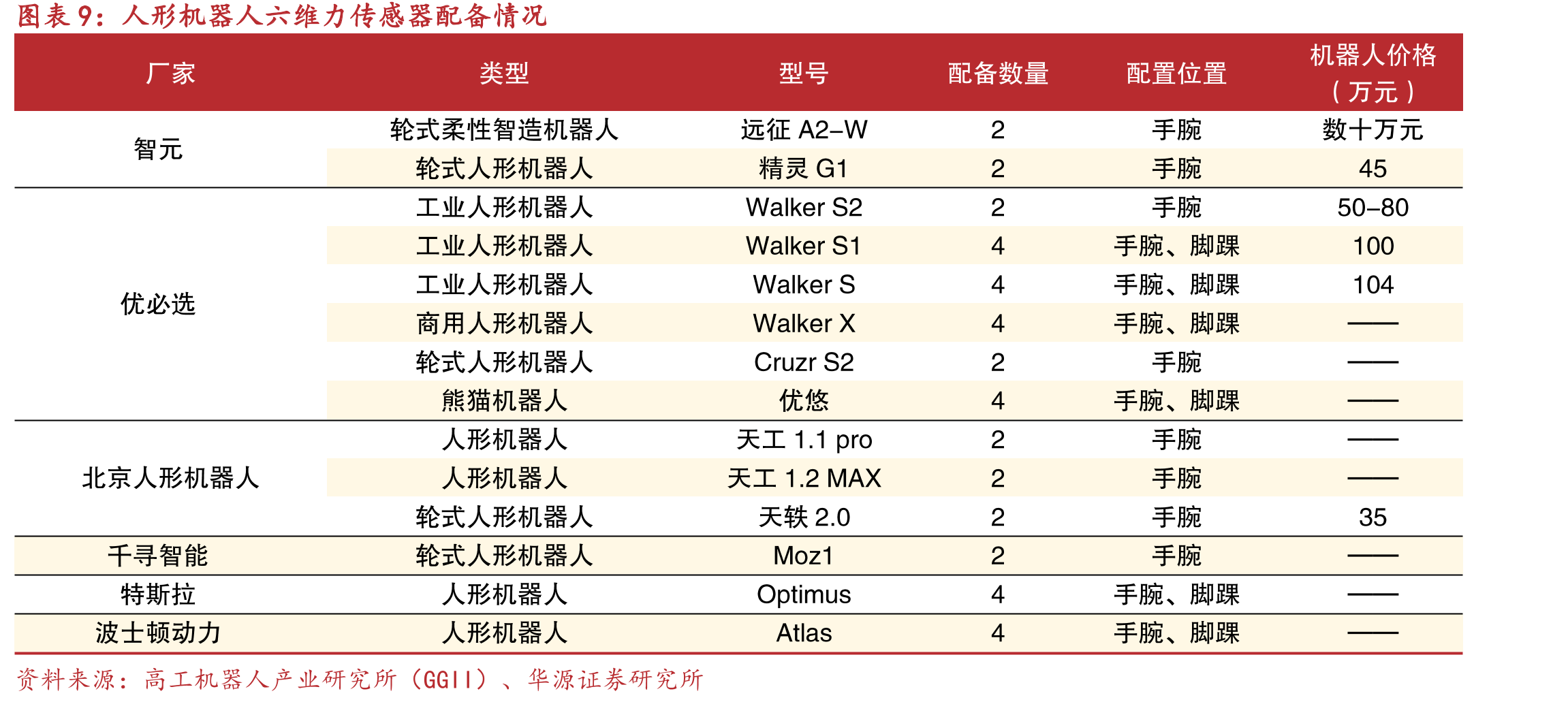 北交所电子设备产业总市值升至1346亿元（家）_第2页