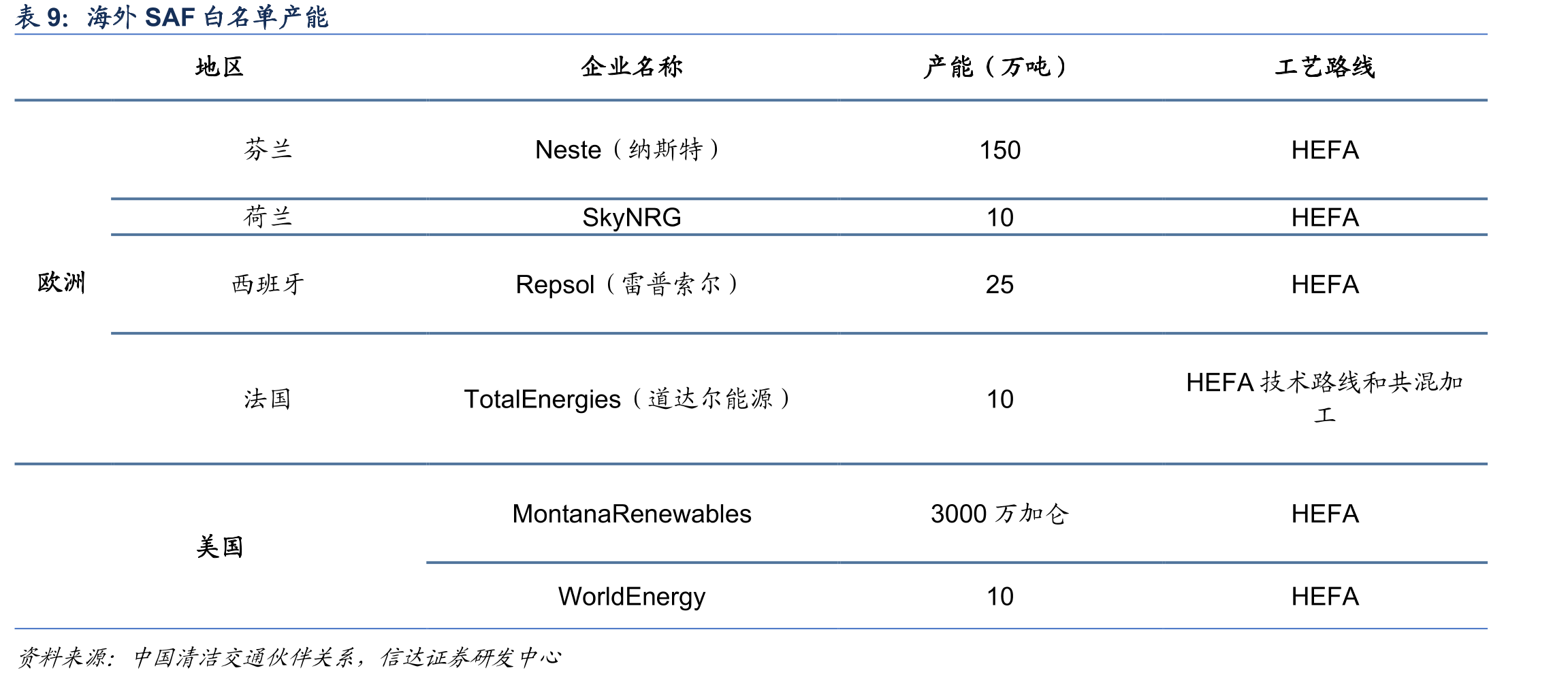 2024年质谱仪产地采购金额与上年同期对比（亿元）_第4页