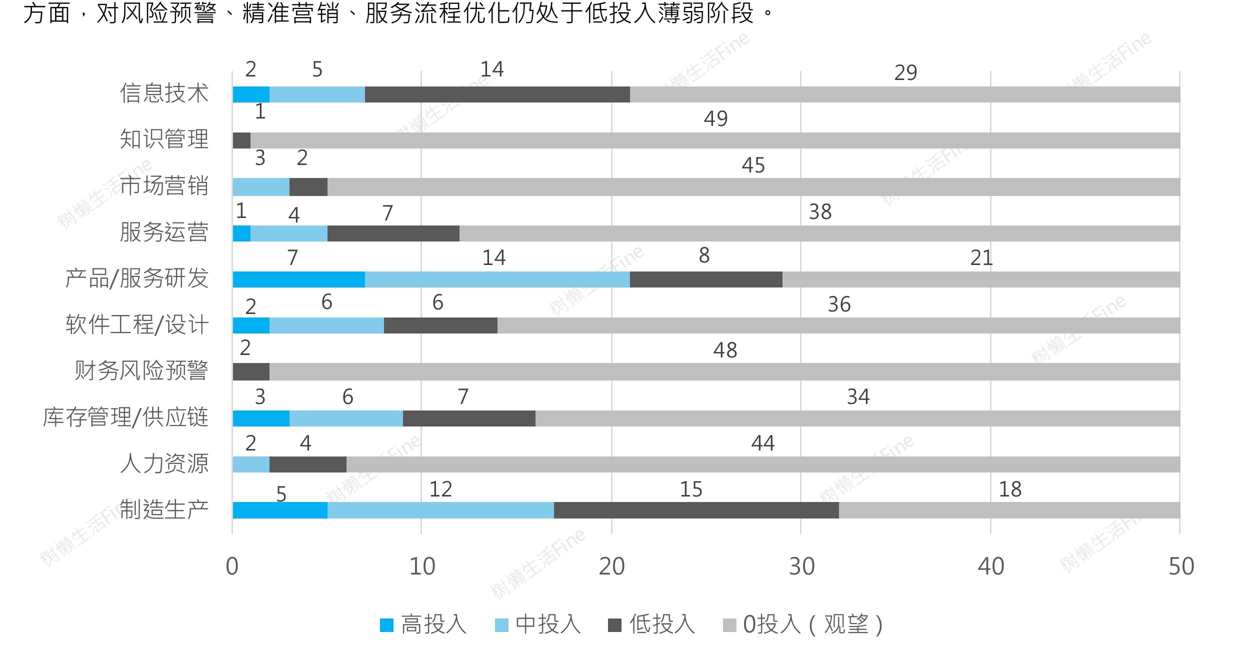 2025产品发布会_第5页