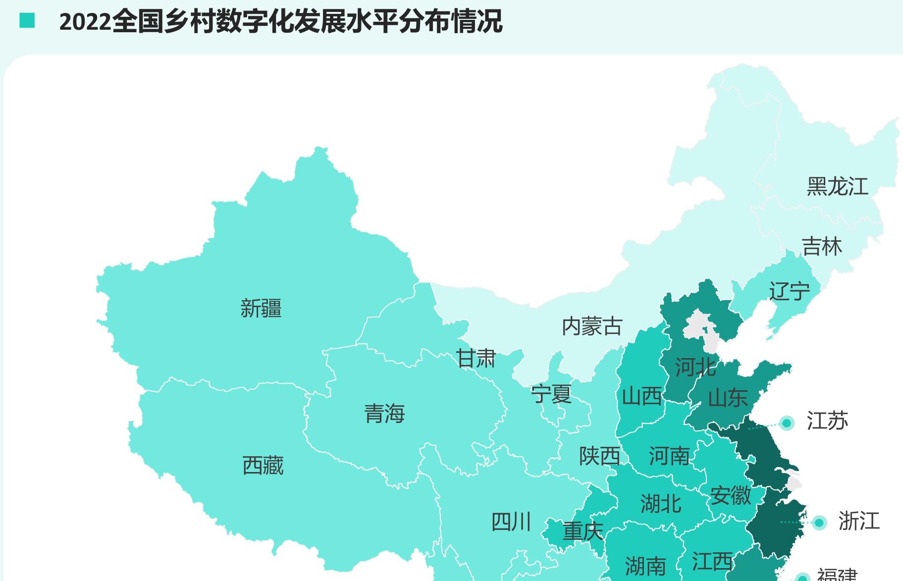 2022乡村数字生活发展指数省份top10_第3页