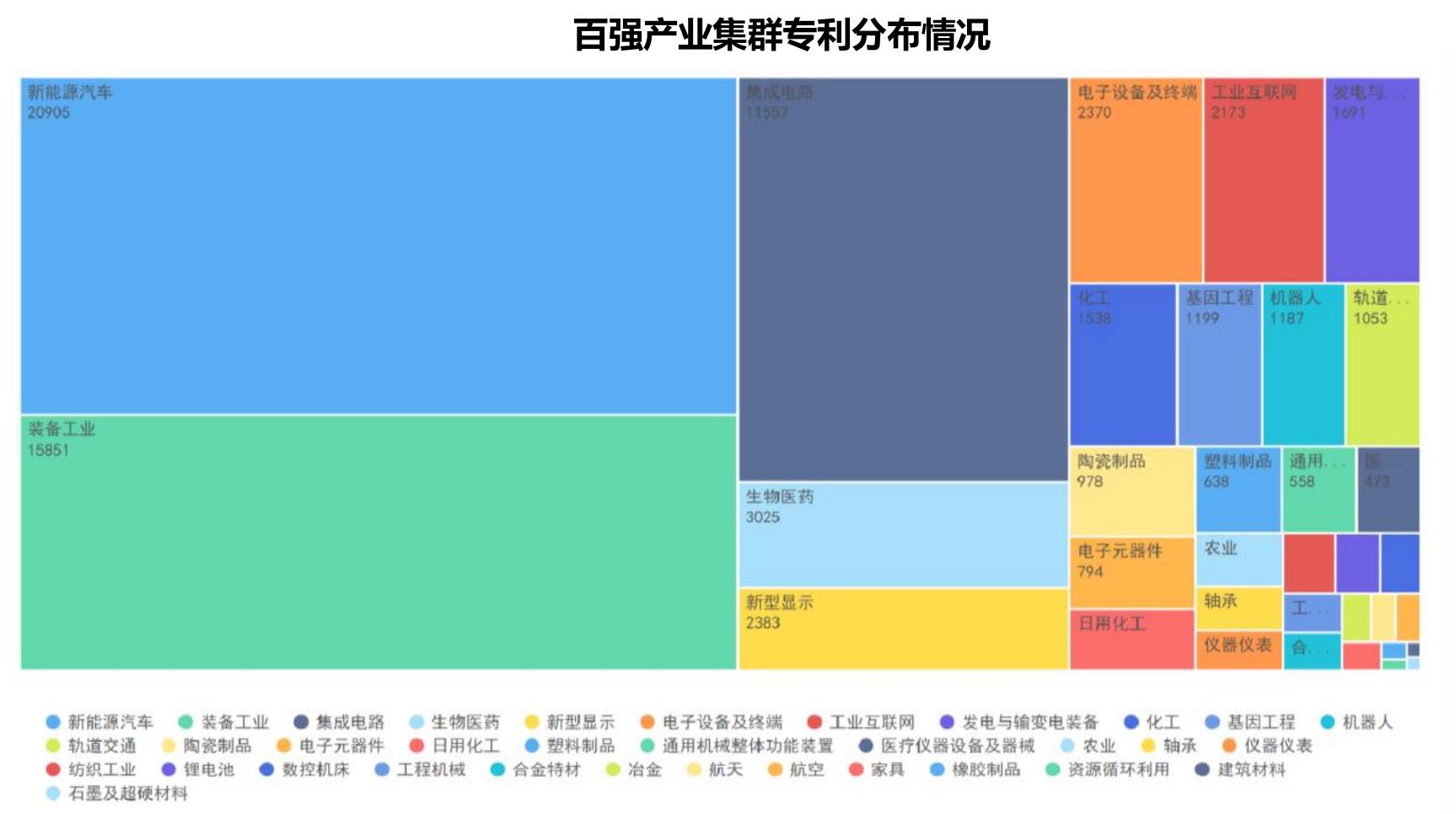 2023年国家高新技术企业中民营企业占比_第4页