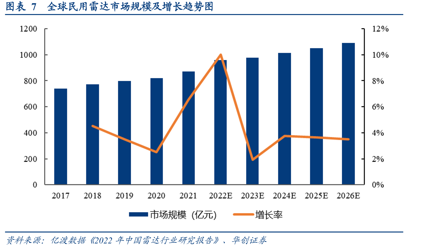 图表9GPU主要性能参数及其含义_第4页