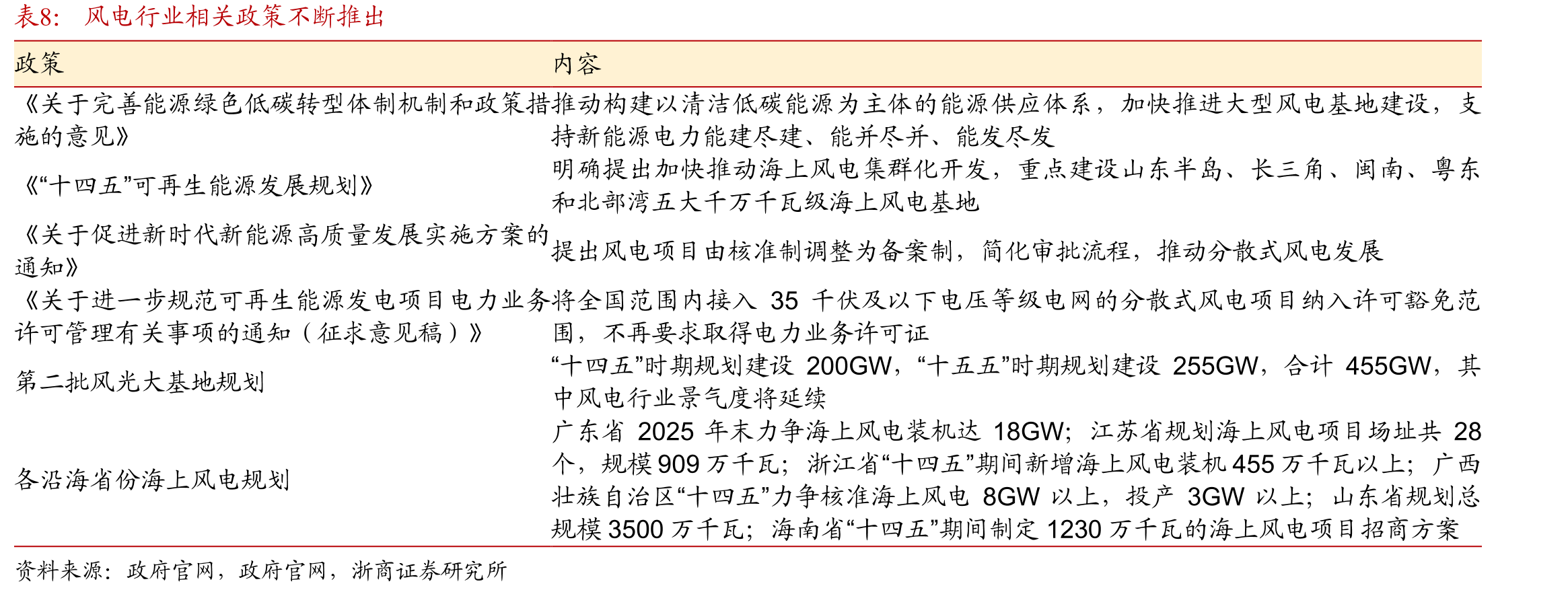 银龙股份为典型的家族企业（数据截至2025年9月6日）_第3页