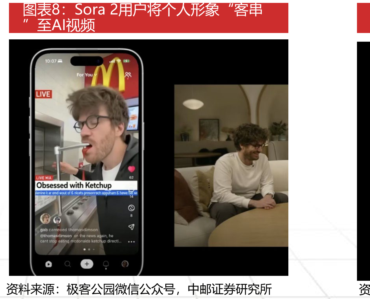 豆包与同类产品APP端MAU对比（百万）_第4页