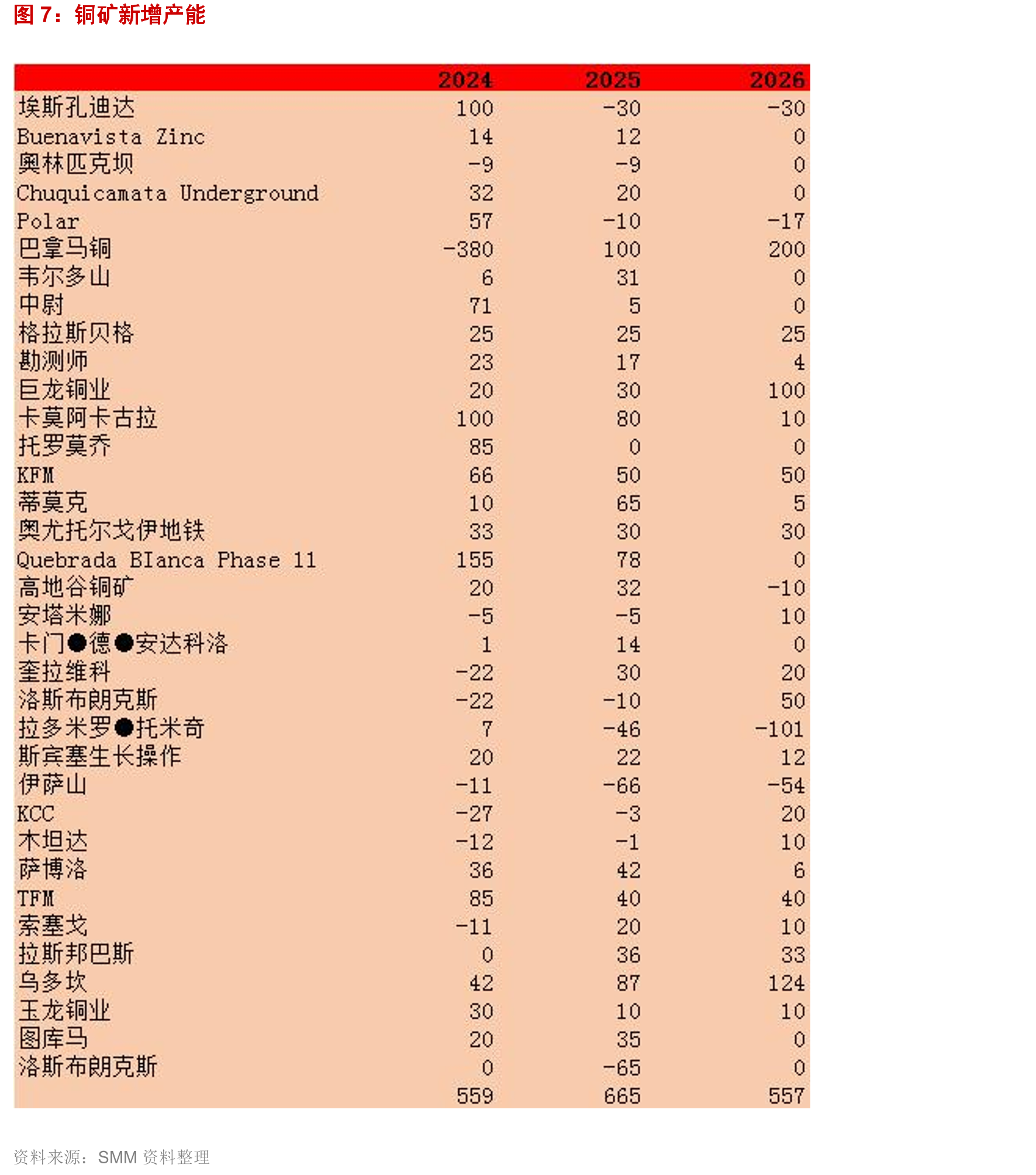 国内房地产市场_第4页