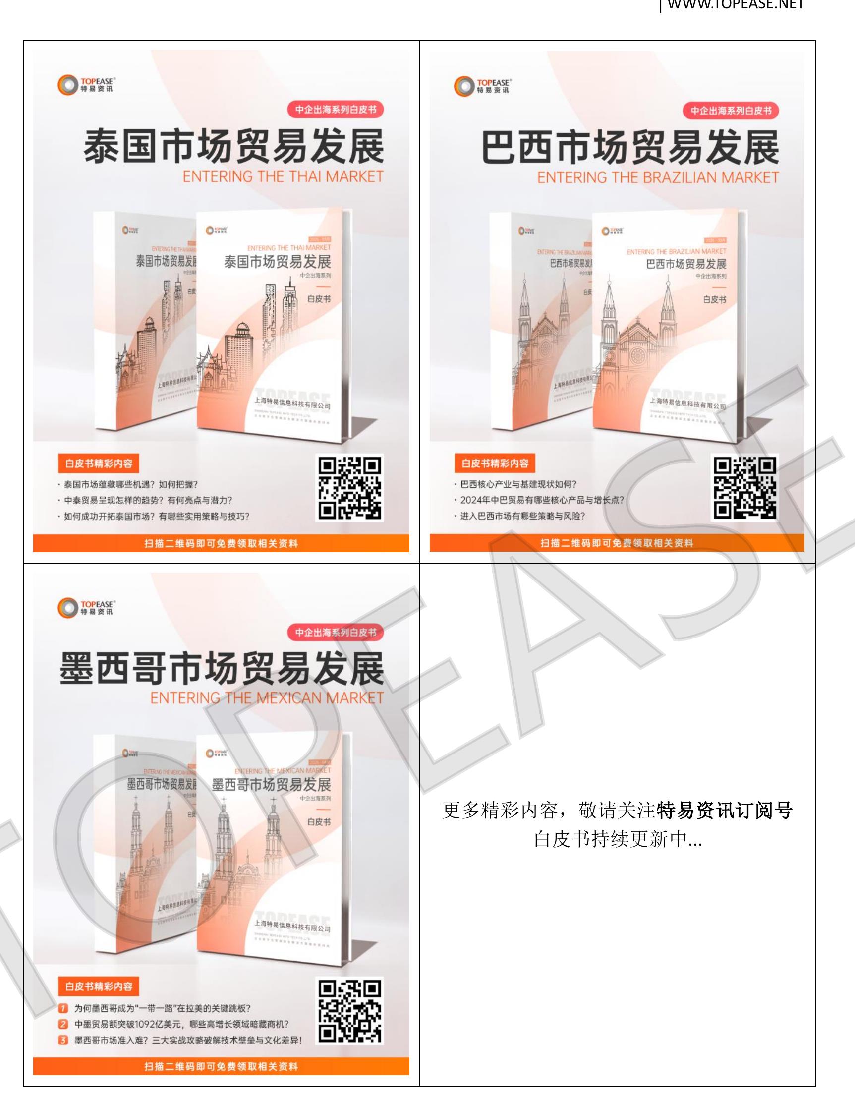 美国对除中国外的其他主要进口区域关税_第3页