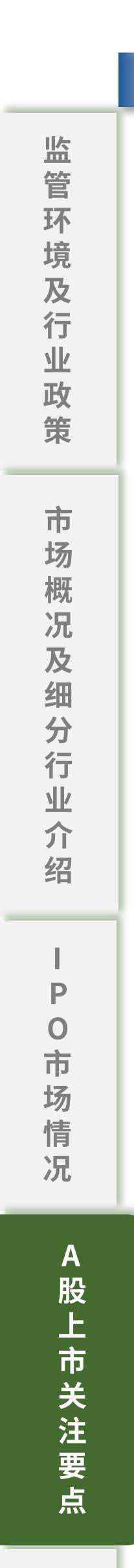 中国非血管介入器械市场规模情况_第5页