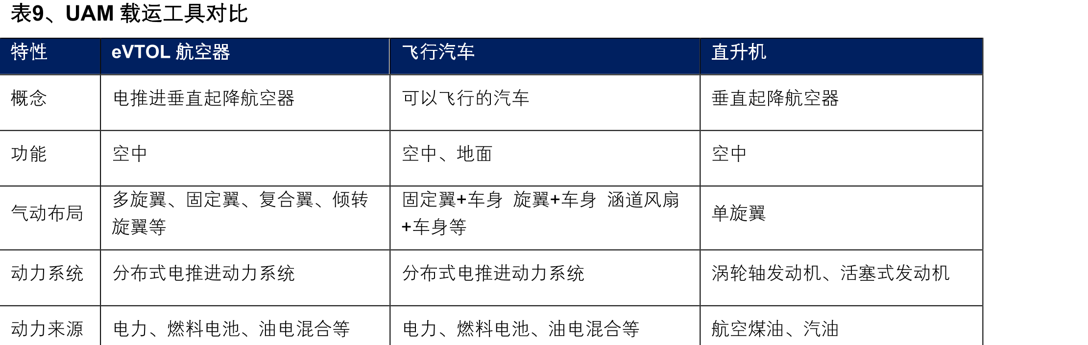 图70、睿创微纳营收和利润情况_第2页