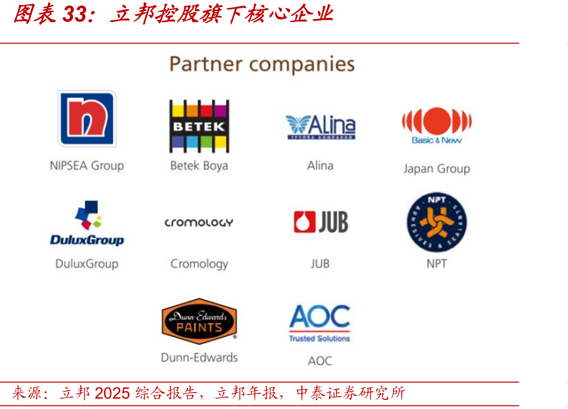 巴黎世锦赛中国国家自行车队-三棵树绘_第2页