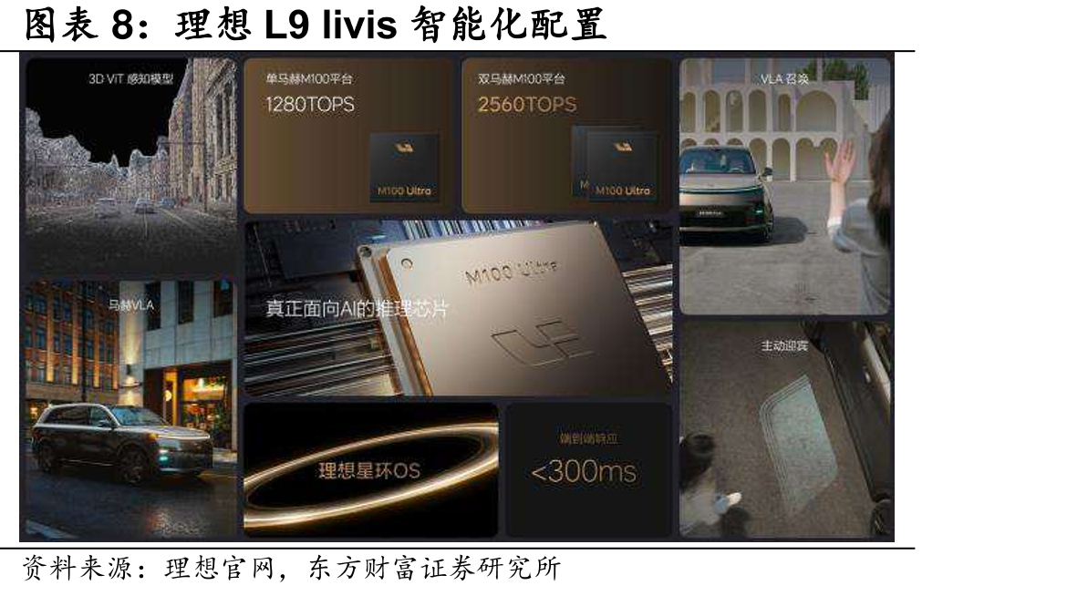 燃气发动机产业链_第4页