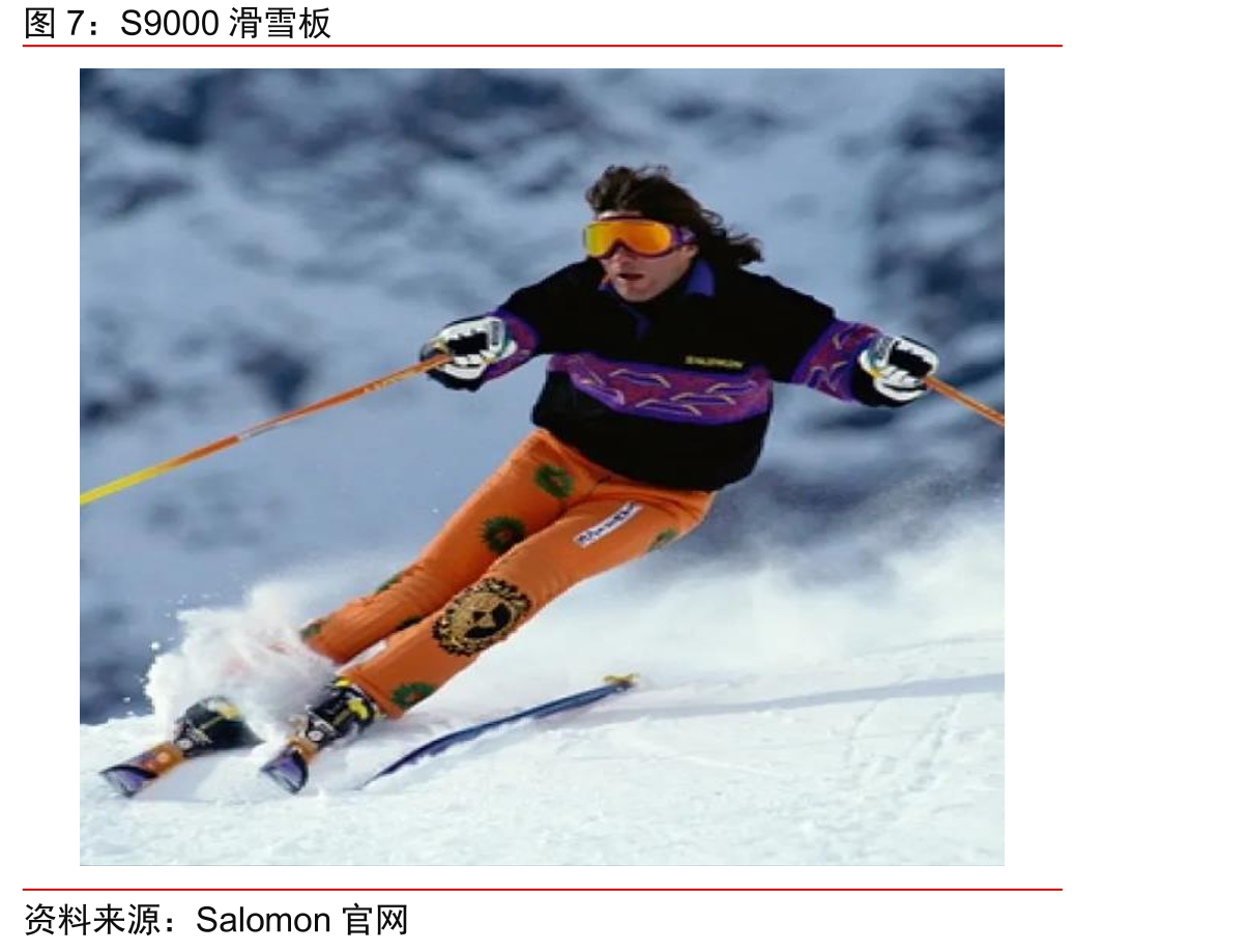 Salomon越野鞋系列场景分类_第5页