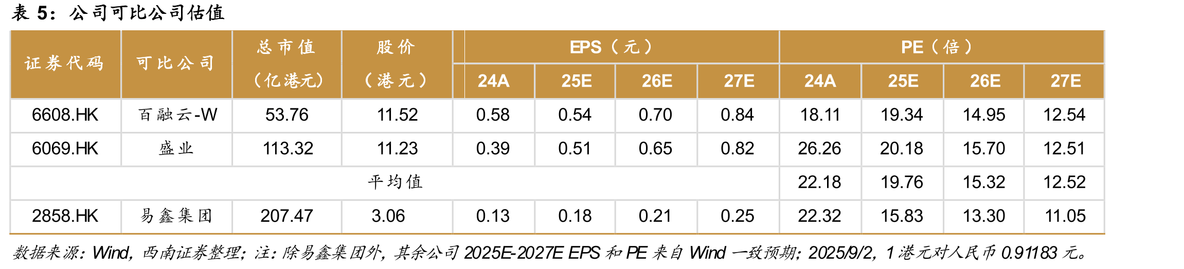 中国汽车金融市场格局_第2页