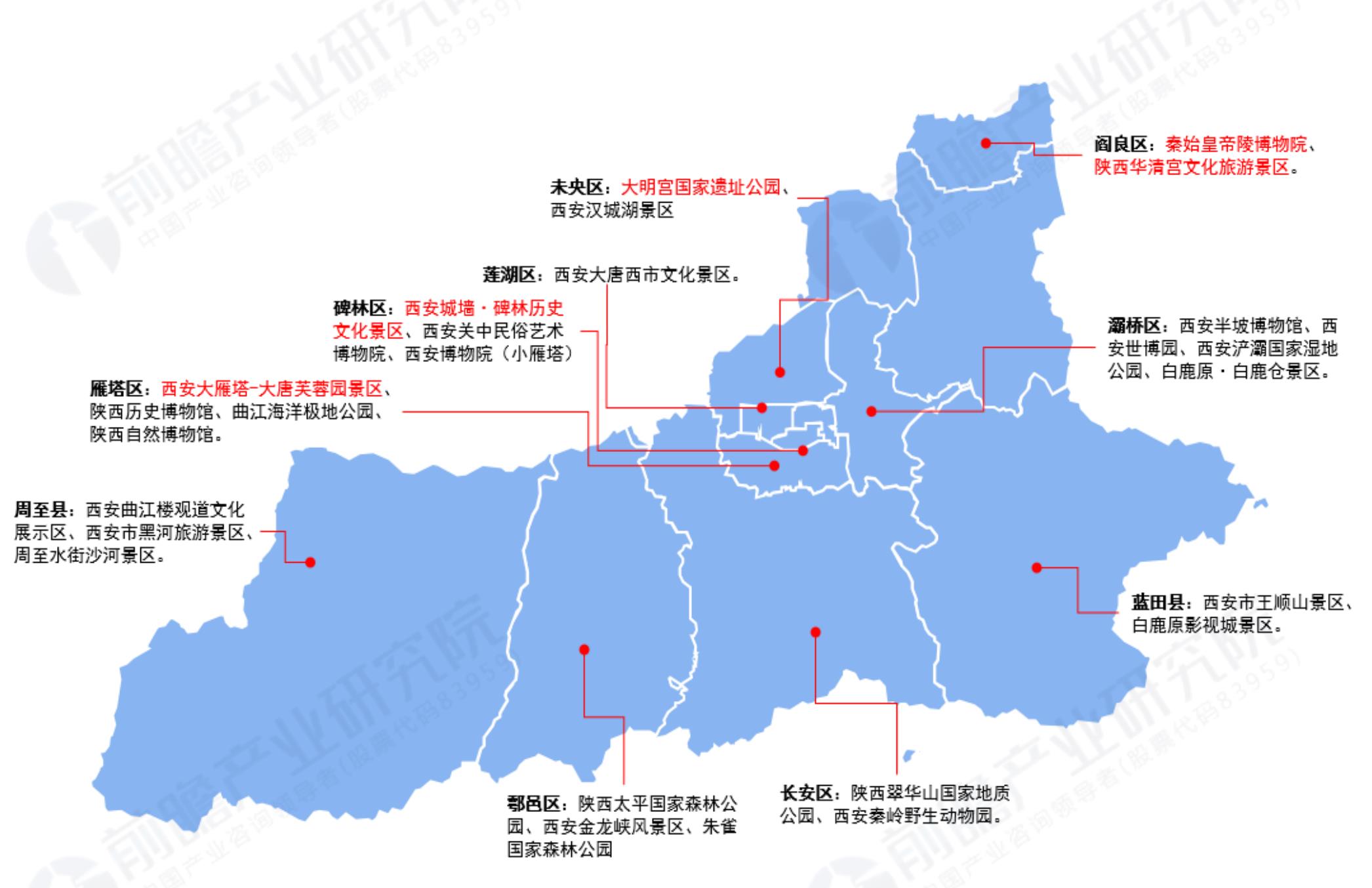 2015-2020年西安市汽车制造业规模以上工业总产值变动情况_第5页