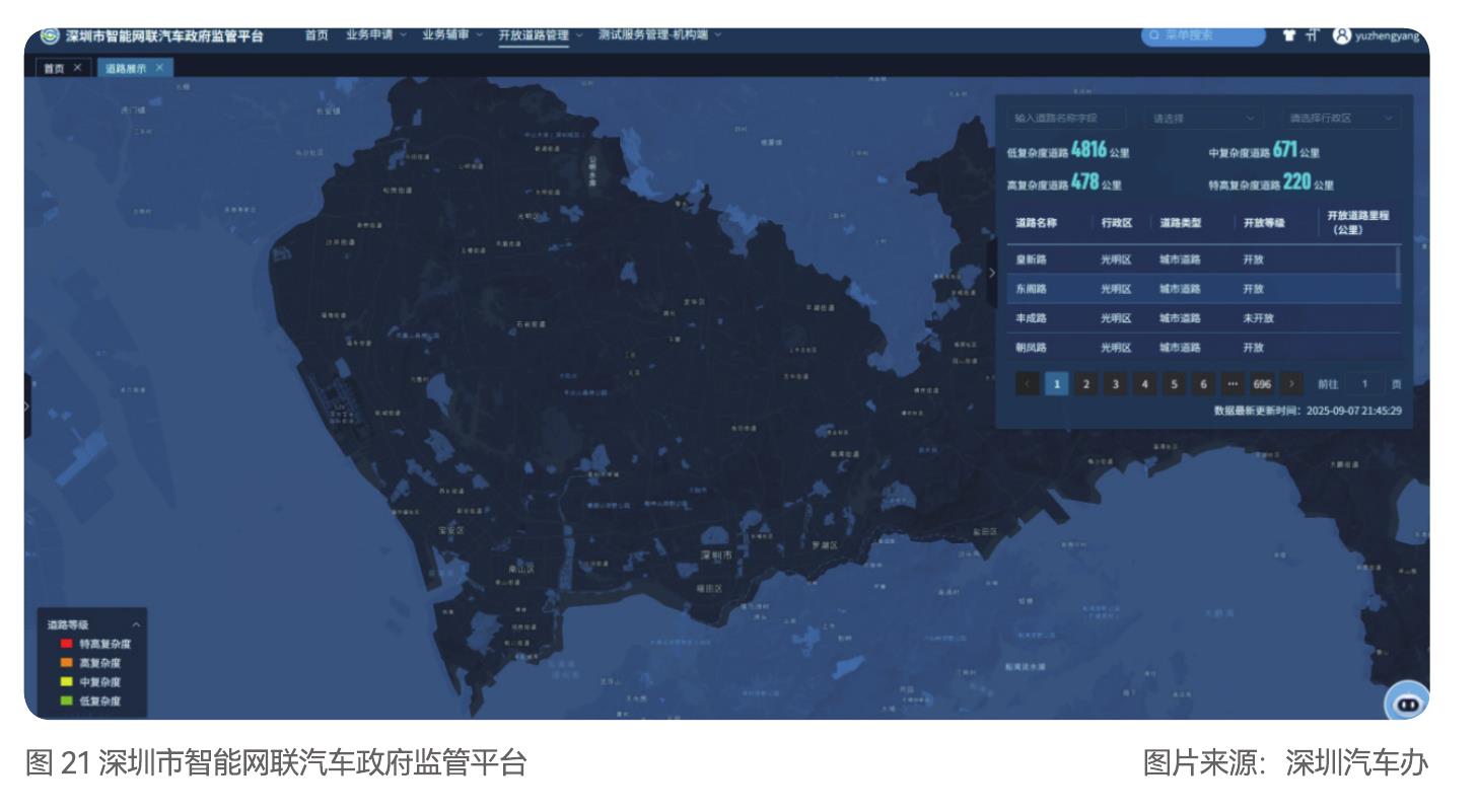 图2北京“2+5+N"政策管理体系_第5页