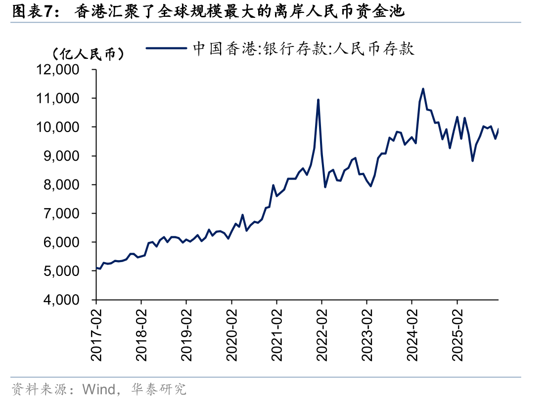中国石油进口源地占比_第4页