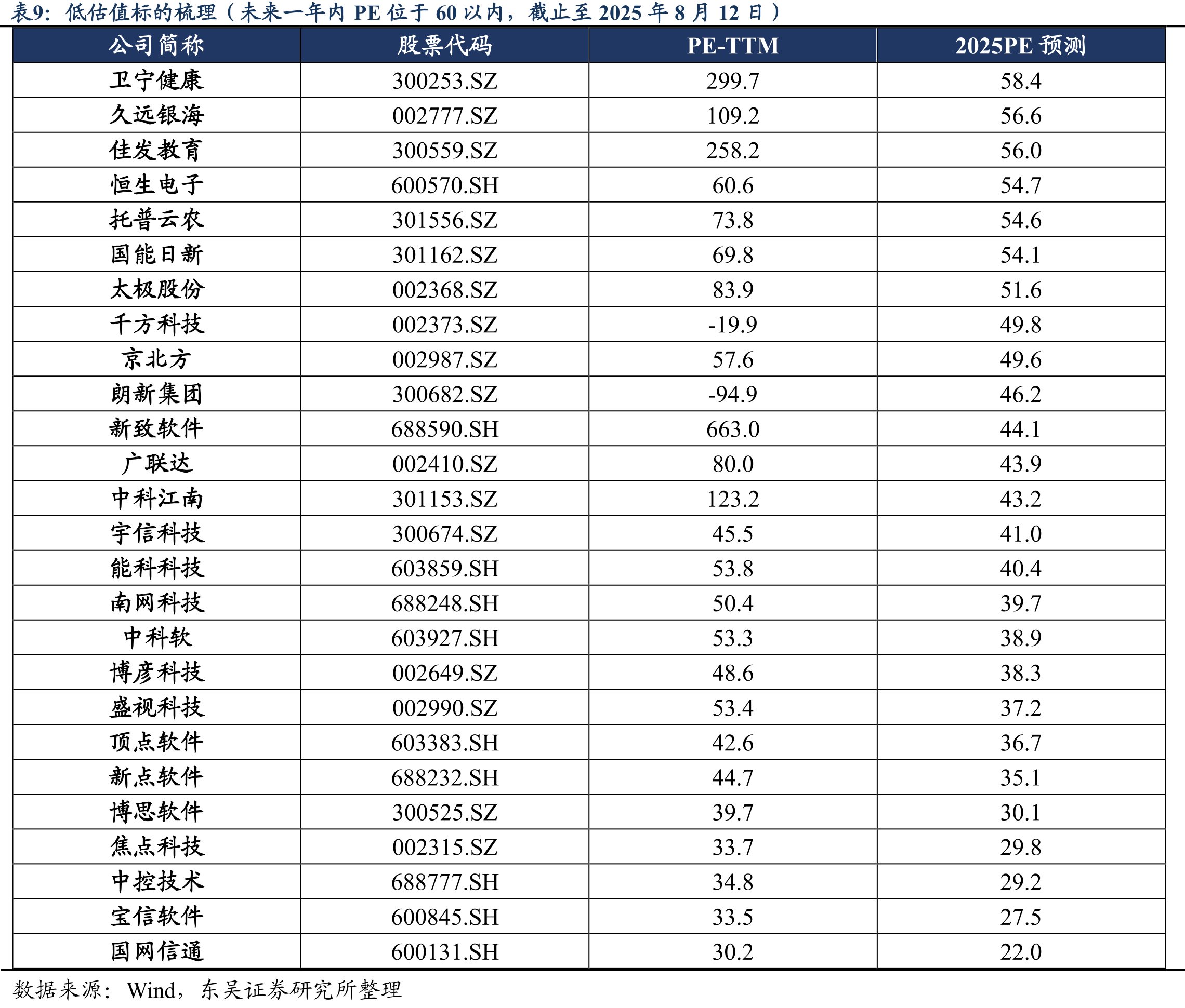 Agent能够适配的业务复杂度最高，可覆盖几乎全场景的人类员工工作内容_第3页