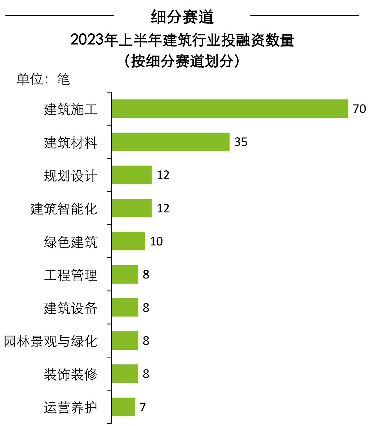 2021-2023H1国内授权许可交易类型及数量_第4页