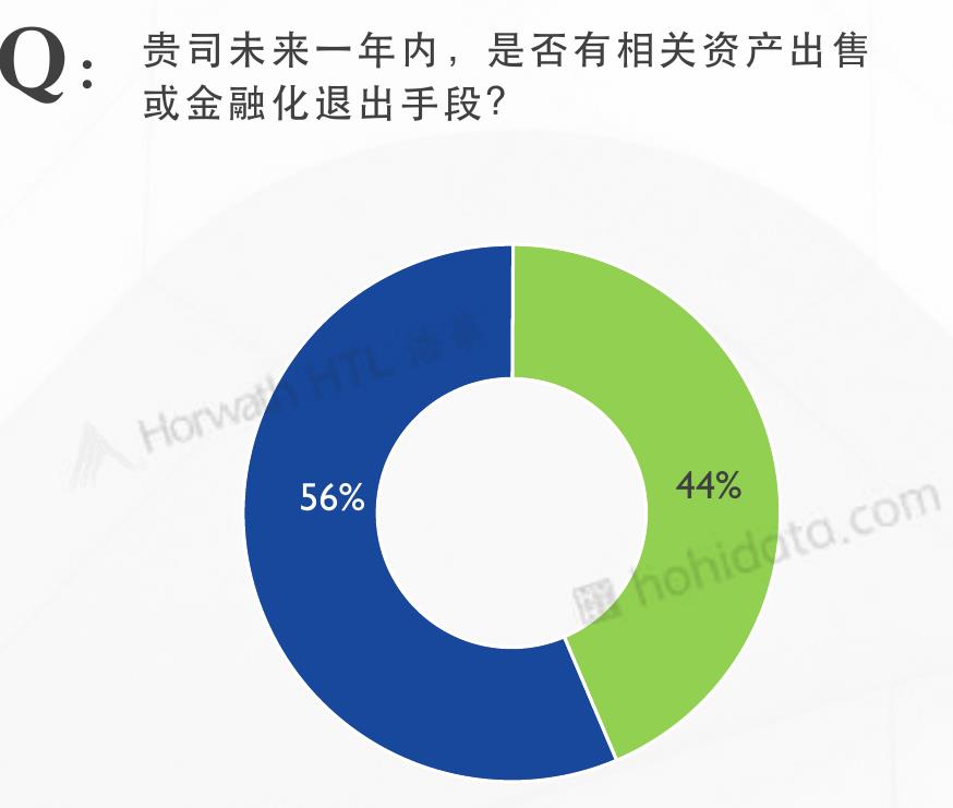 中国大陆地区酒店品牌数量_第3页