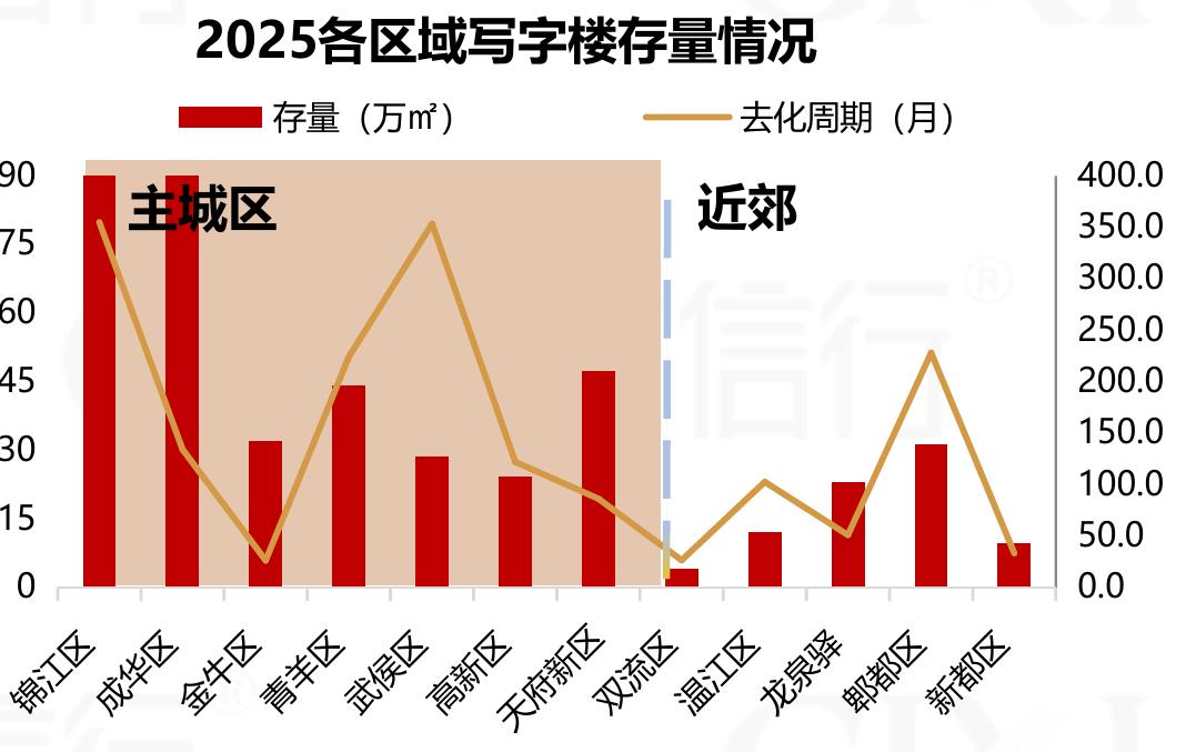 1-11月全国重点城市二手房成交量情况_第4页