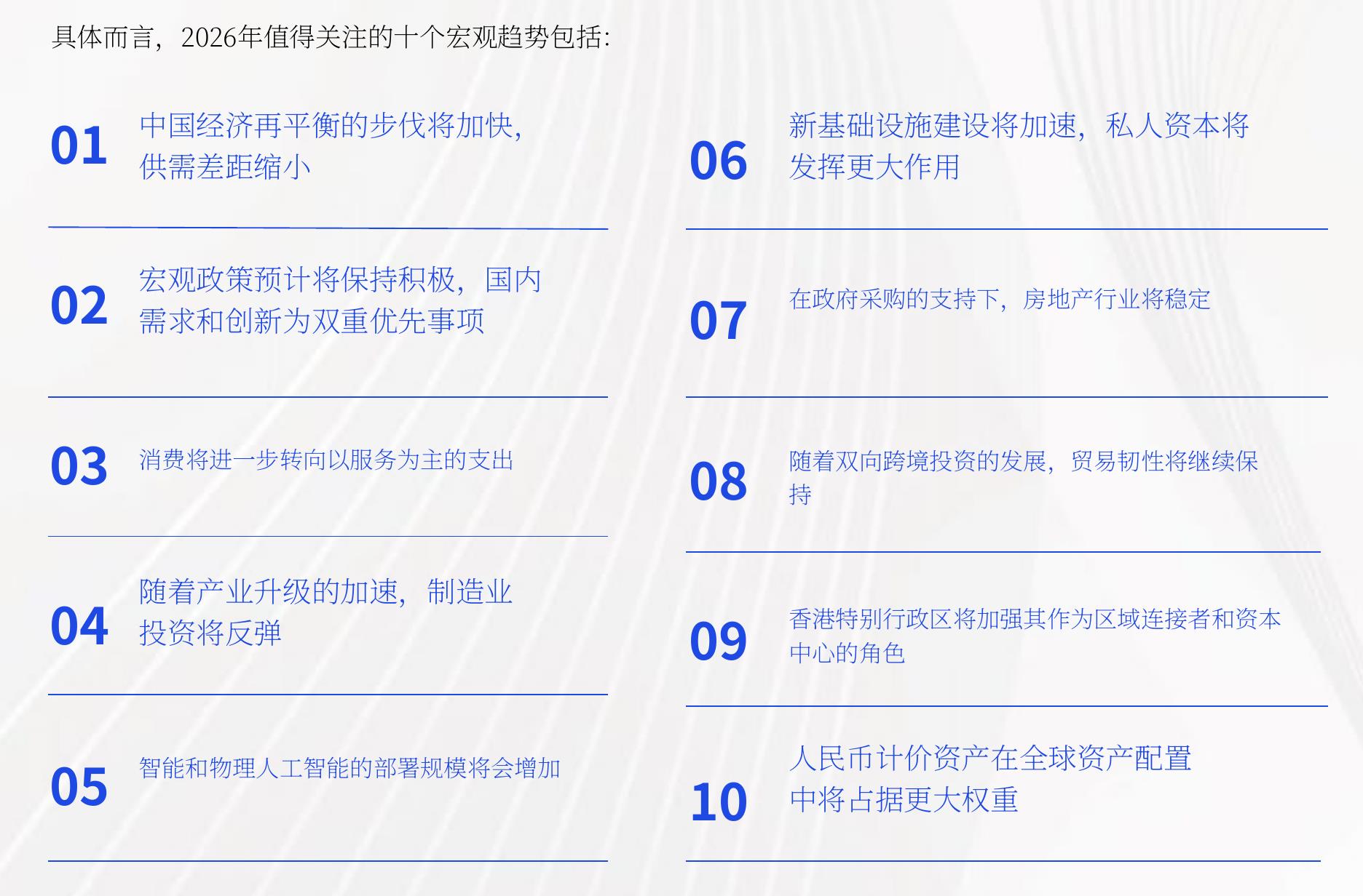 图 01 中国经济再平衡的步伐将加快，供需差距缩小