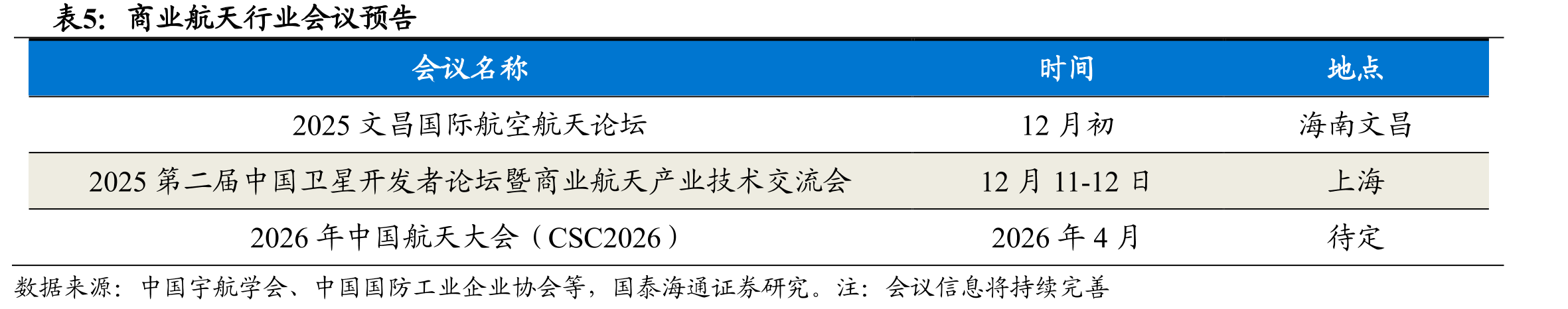 执宇航天的TRON-001发动机是国内首台采用特殊深冷系统冷却电机方案的电泵循环发动机_第3页
