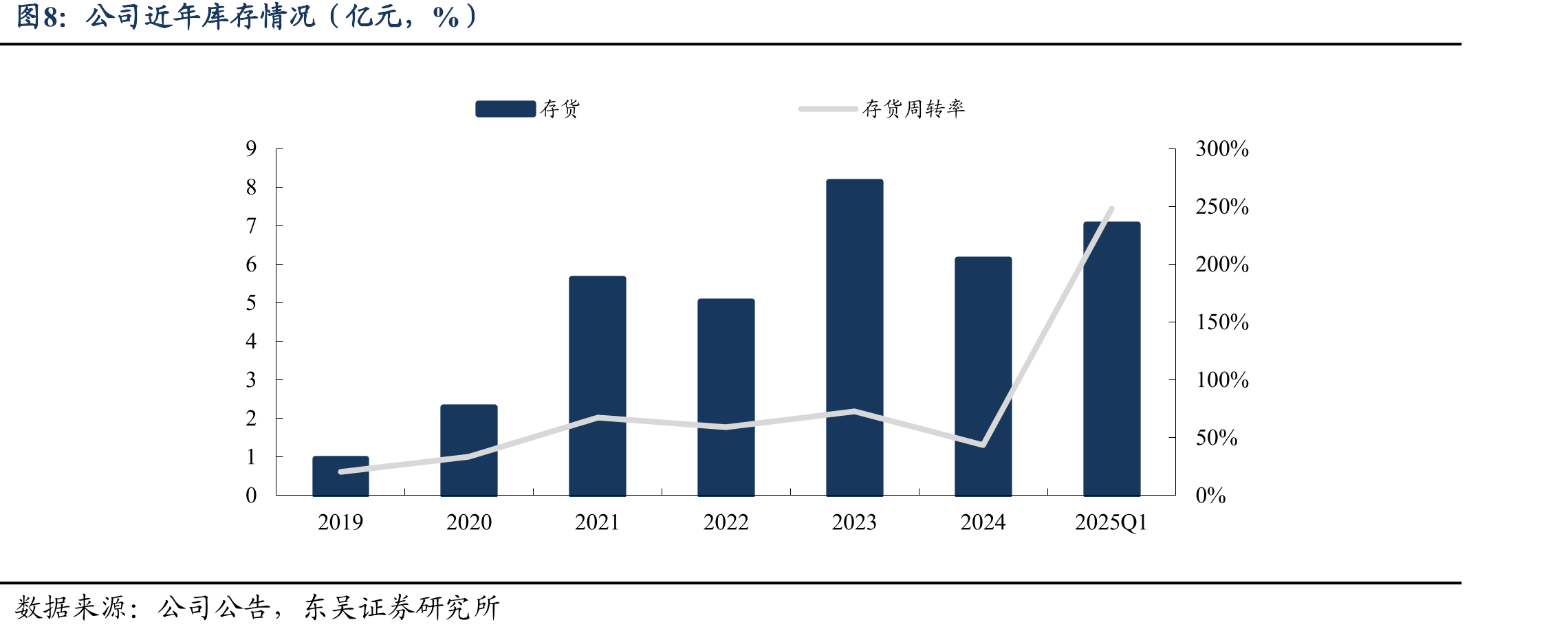 2024年无线麦克风市场不同用途销售占比_第3页