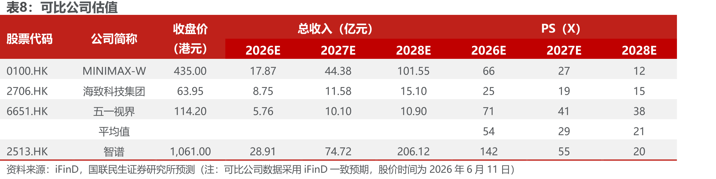 智谱MaaS商业模式赋能千行百业_第2页