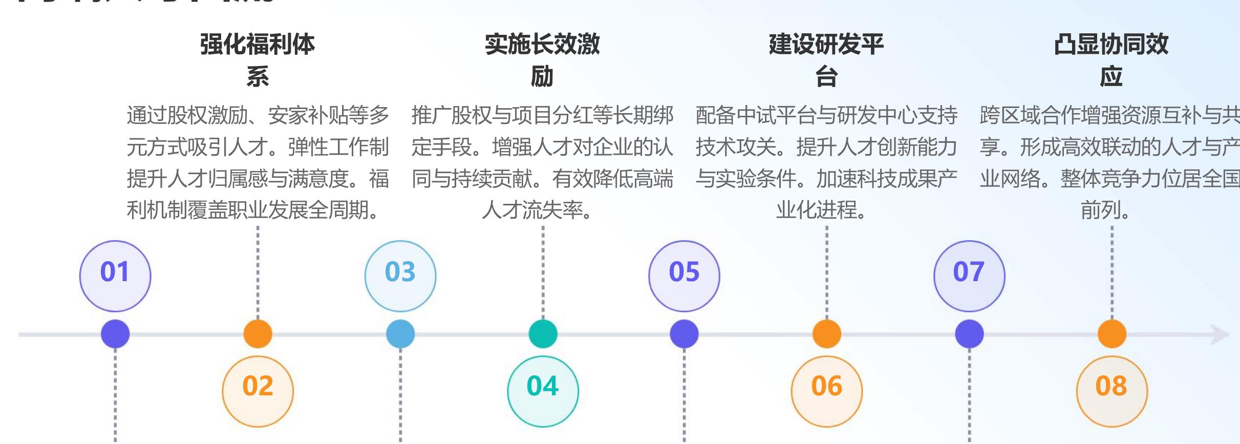 2025年1-11月能源化工行业岗位需求企业性质分_第5页