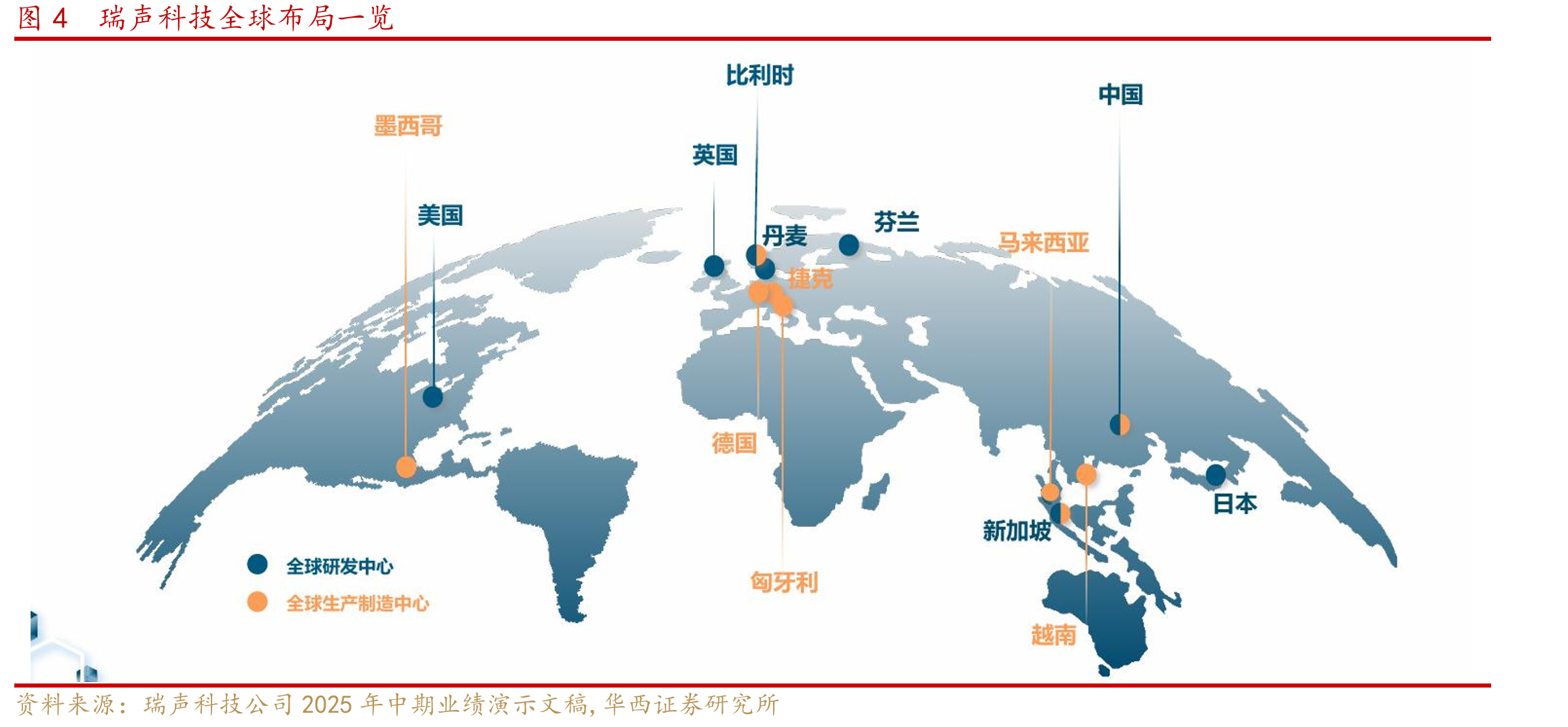图4瑞声科技全球布局一览